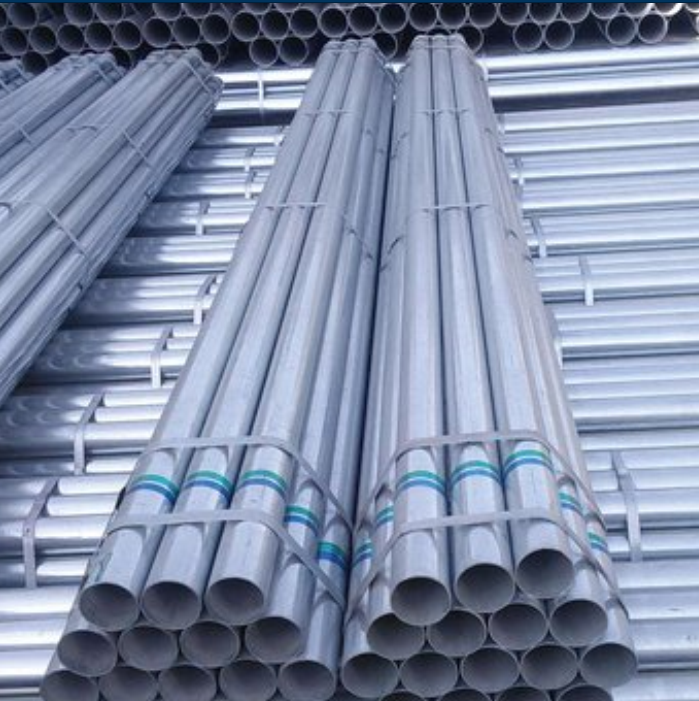 BS1387 galvanized steel pipe Featured Image